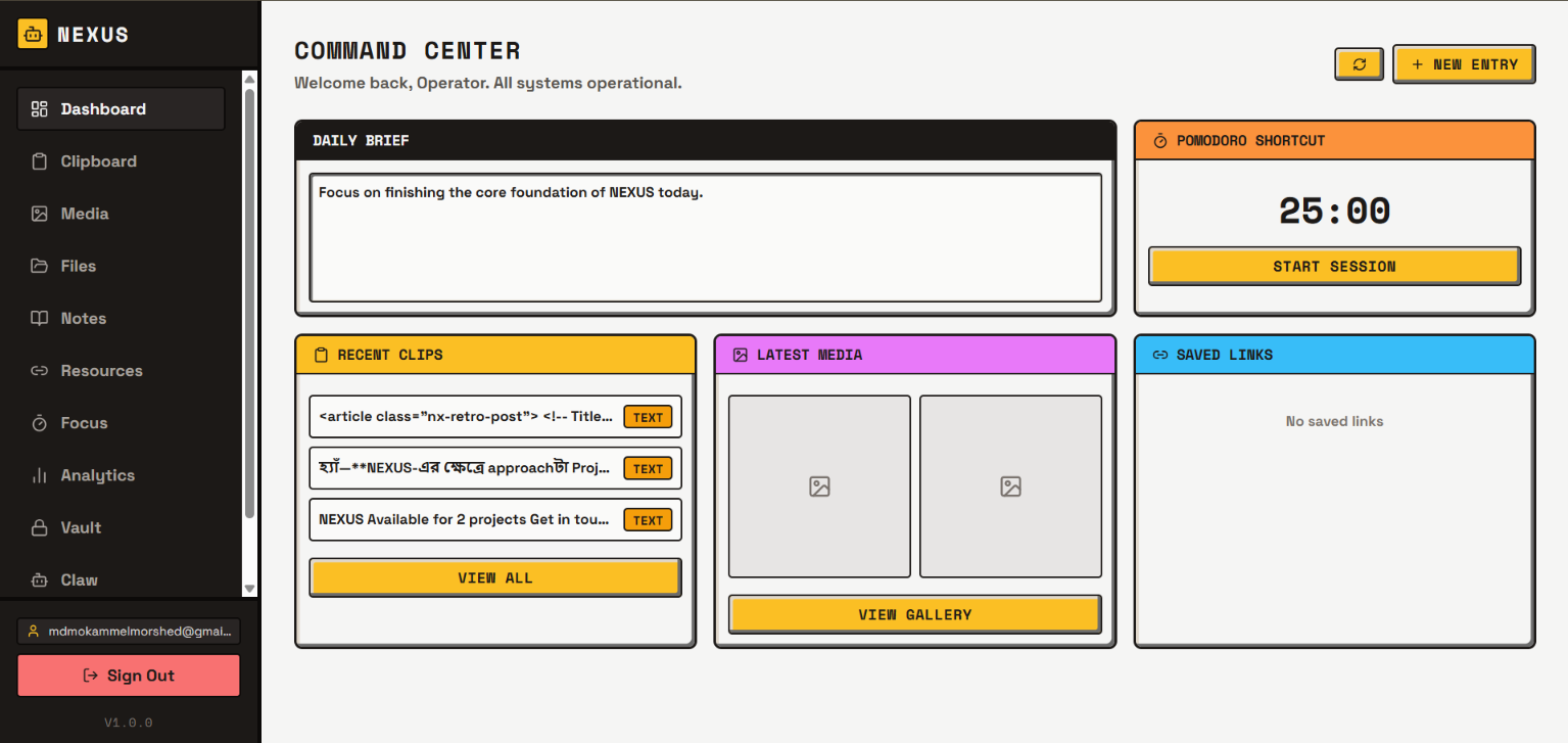Main Dashboard