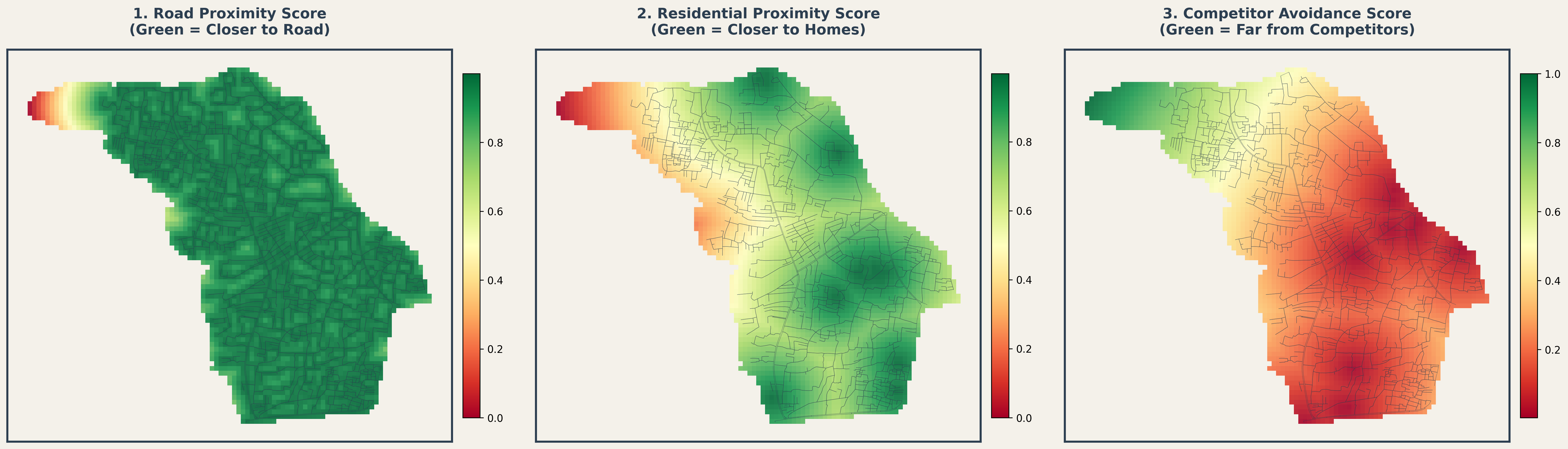 Road, residential, and competitor score maps shown side by side